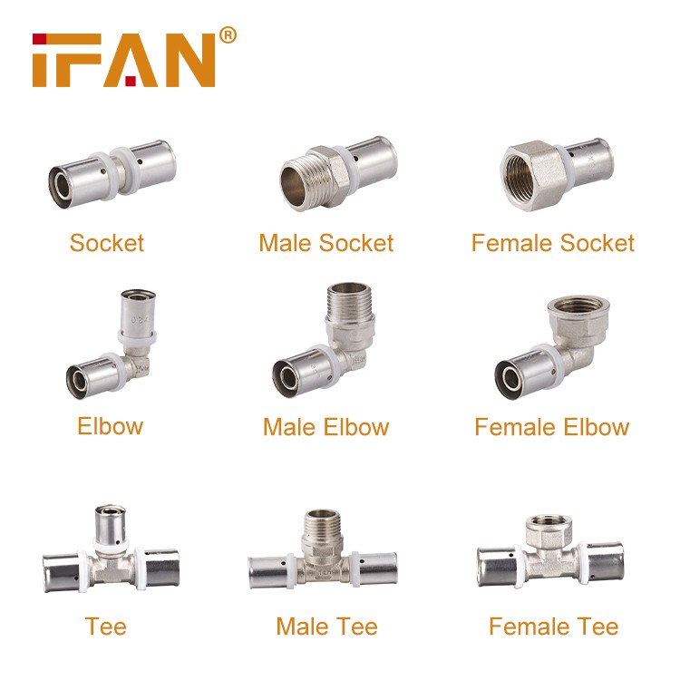 ifan
